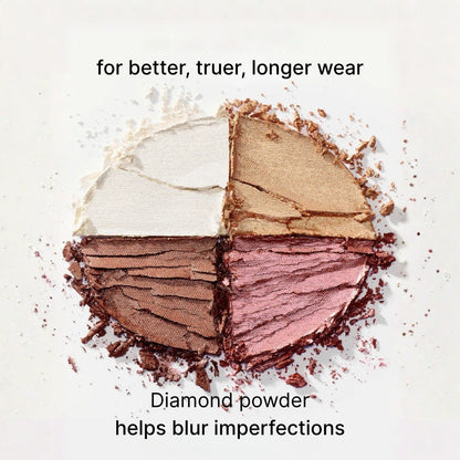 4-Color Shimmer Eye & Cheek Palette – Radiant Highlighting Glow